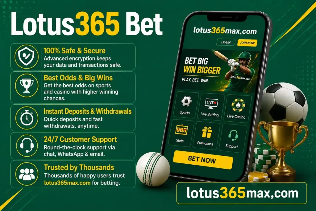 Lotus365 Bet