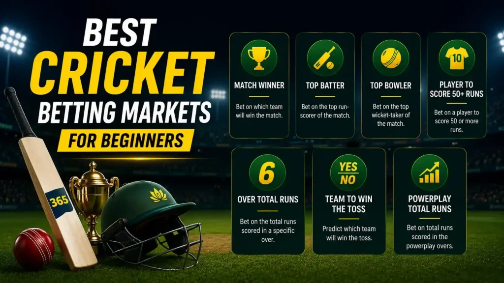Best Cricket Betting Markets for Beginners