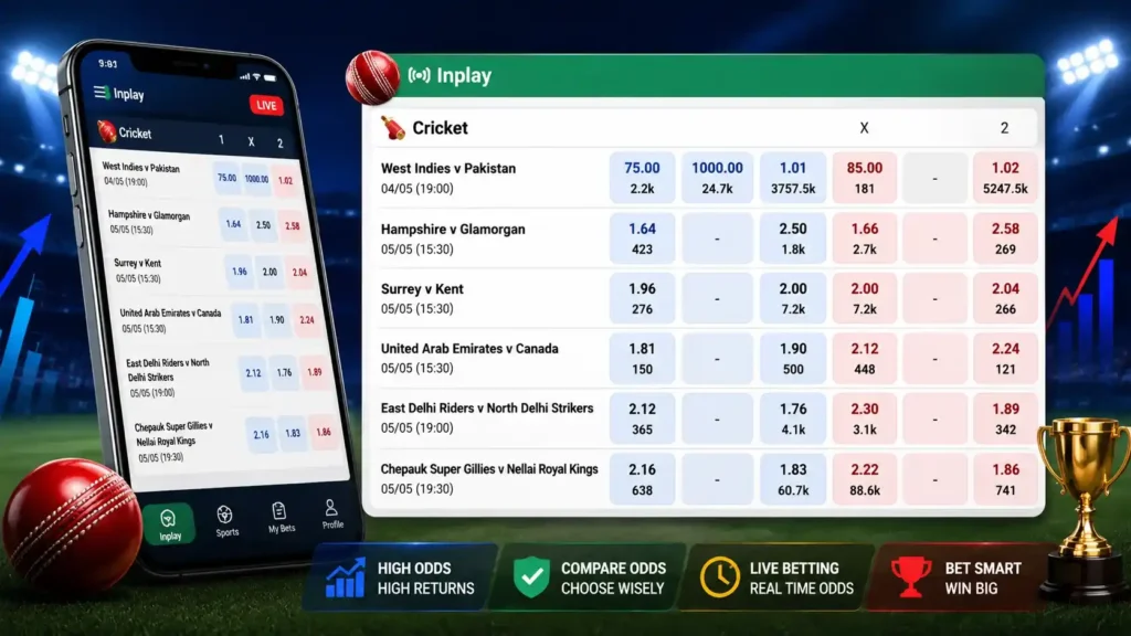 How to Read Betting Odds