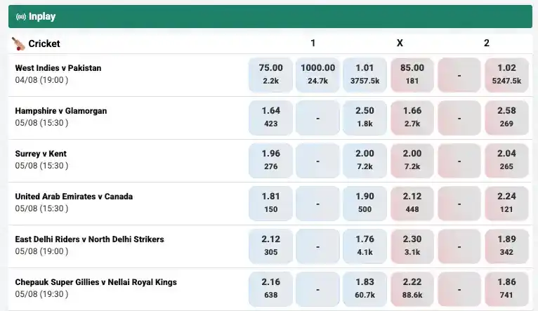 lotus365 betting odds